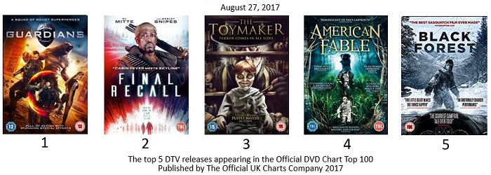 Top Dvd Chart Uk